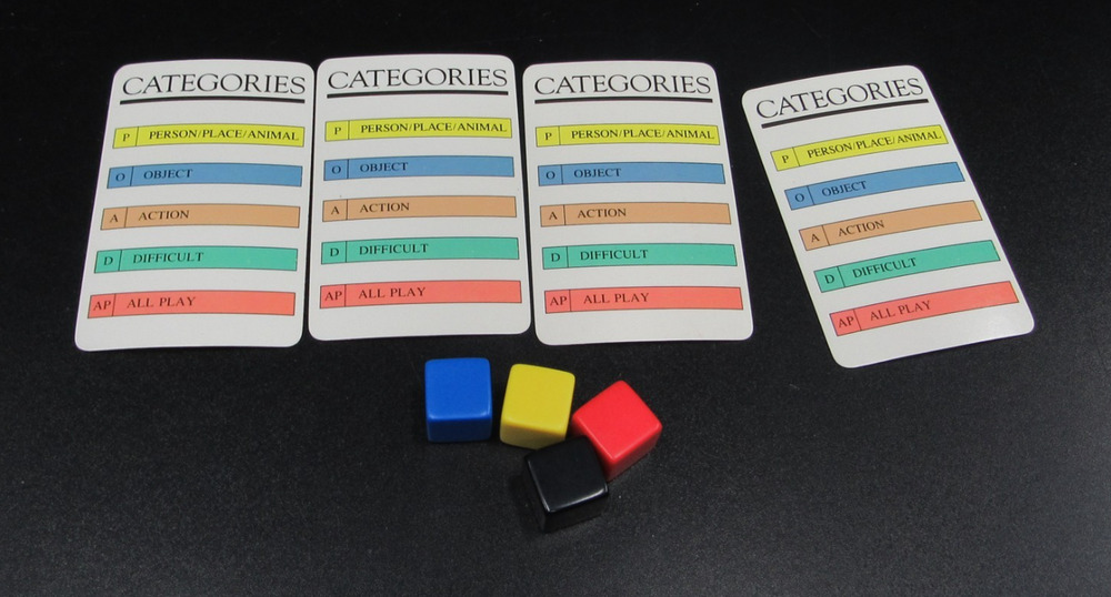 Pictionary The Game of Quick Draw 4 Category Cards Replacement Pieces